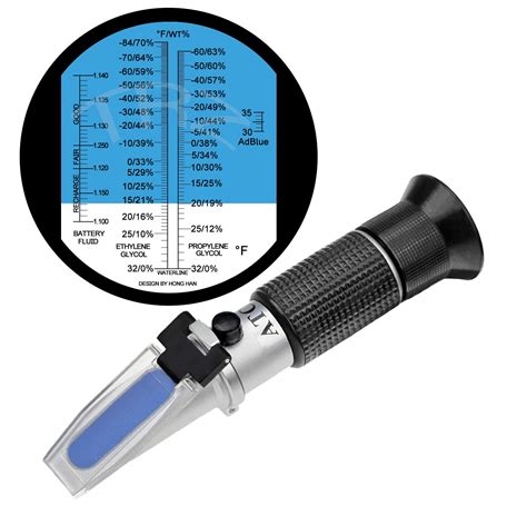 how to see what the percent glycolysis in a refractometer|refractometer for freezing glycol.